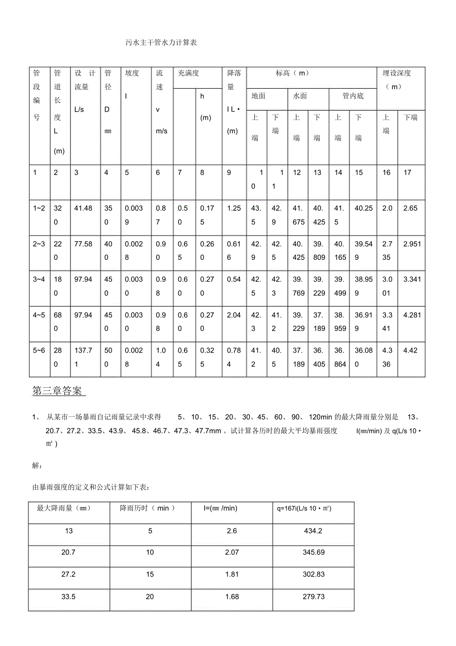 水污染控制工程第四版上册知识点_第4页