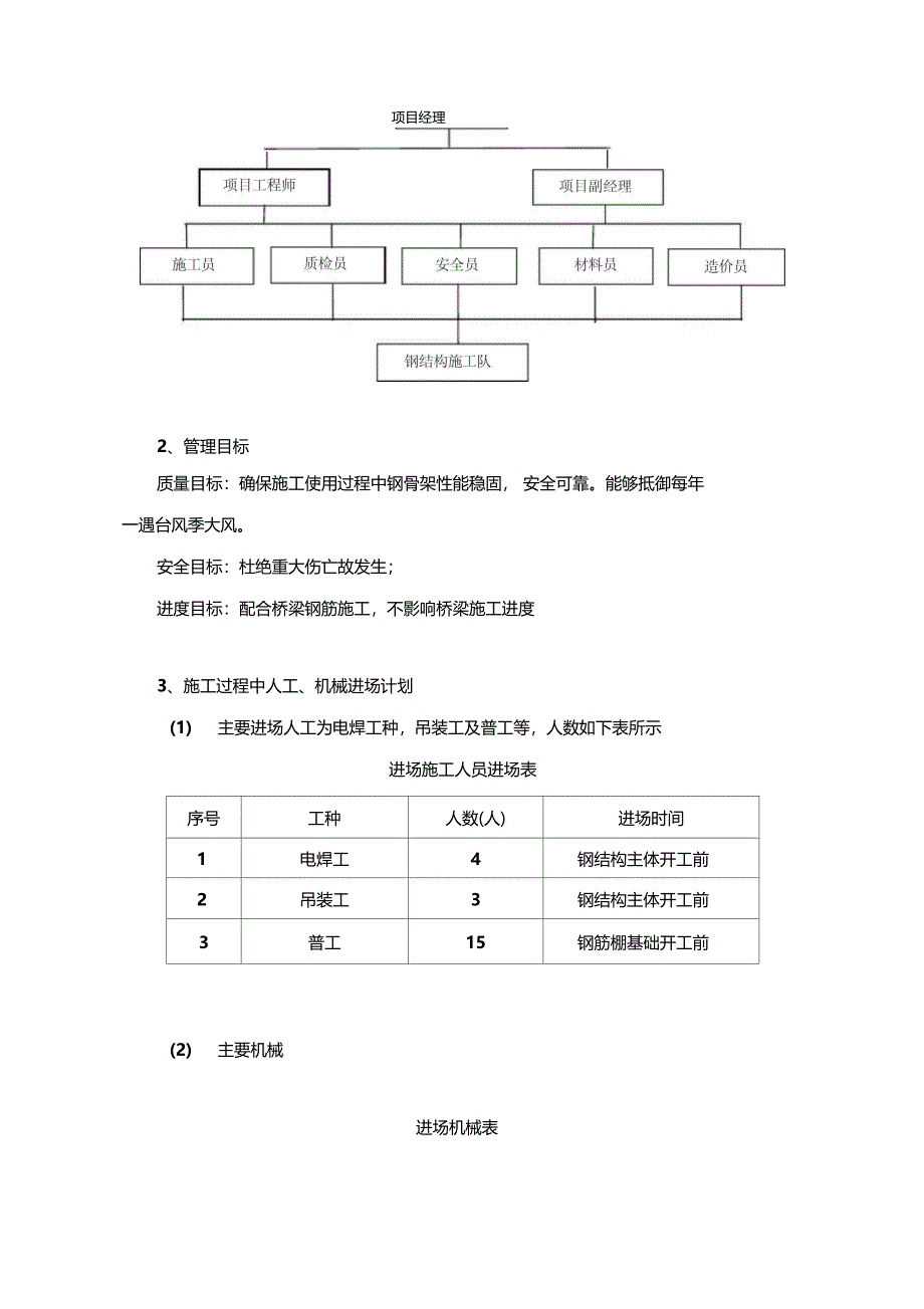 钢筋棚施工方案_第4页