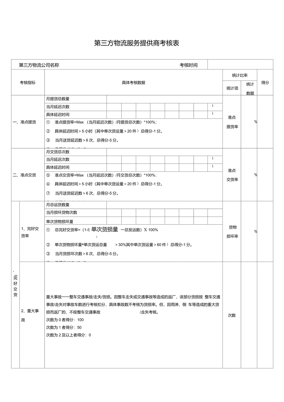 第三方物流服务提供商考核表_第1页