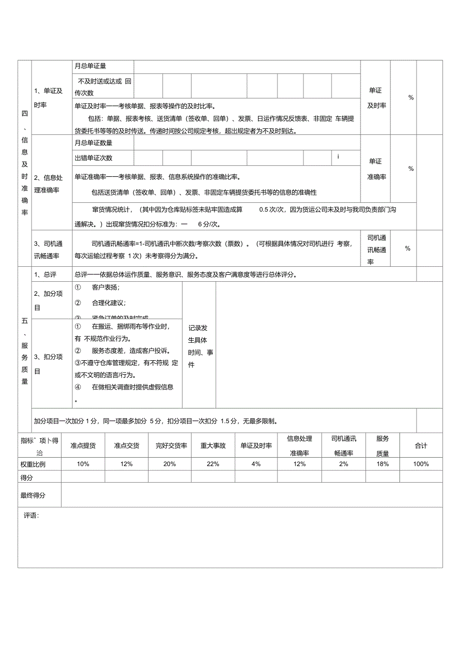 第三方物流服务提供商考核表_第2页