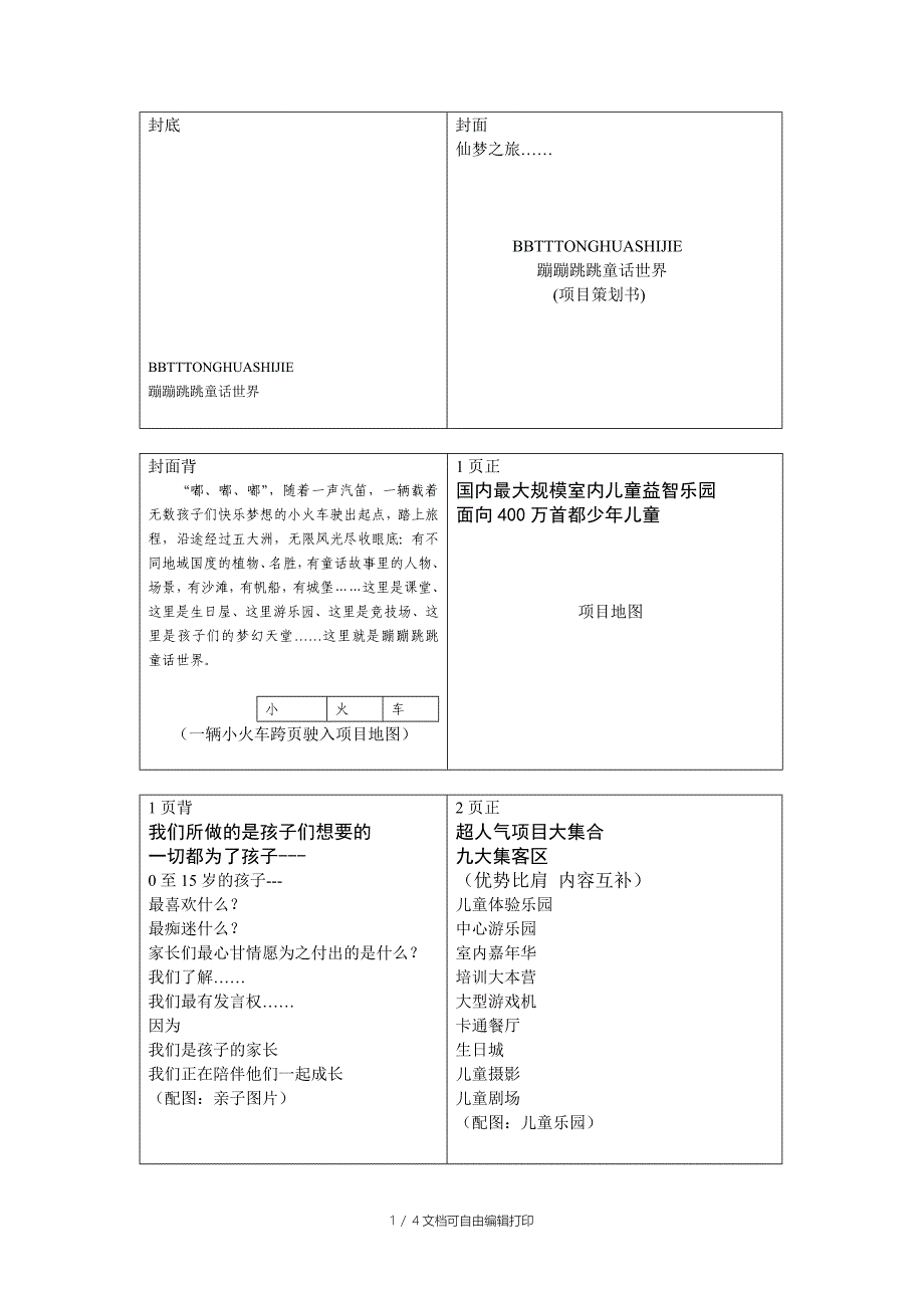 蹦蹦跳跳童话世界项目策划书sfsgjjwe_第1页