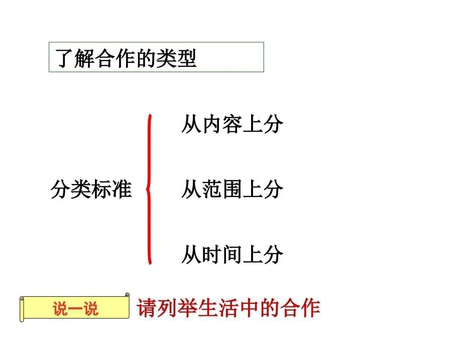 生活处处有合作（苏教版）_第5页