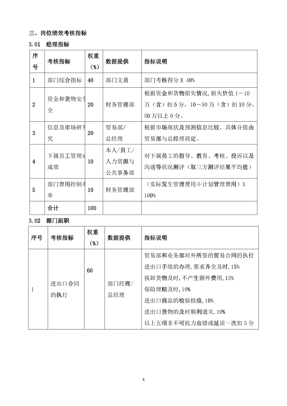 贸易部培训资料_第4页