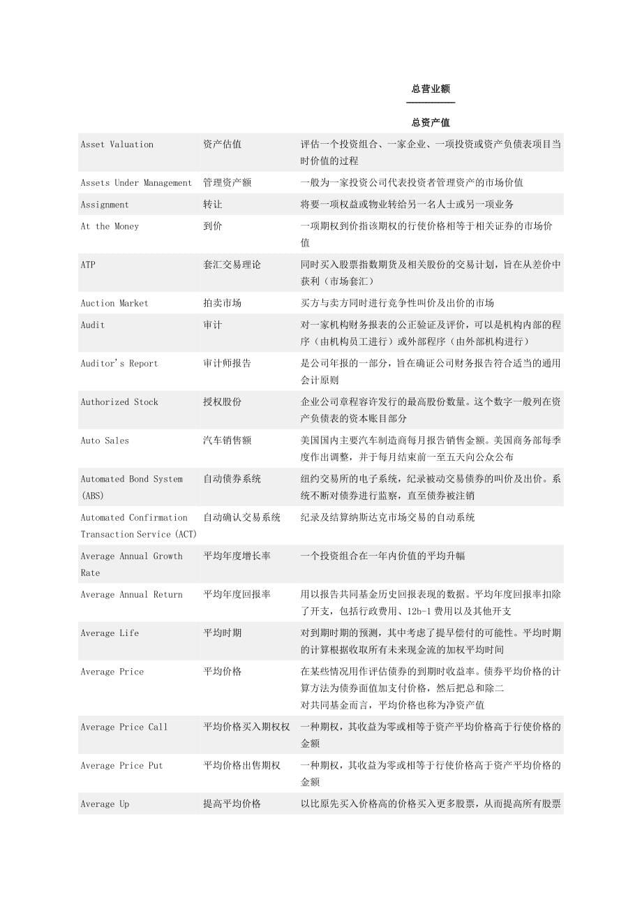 高盛英汉财经词典.doc_第5页