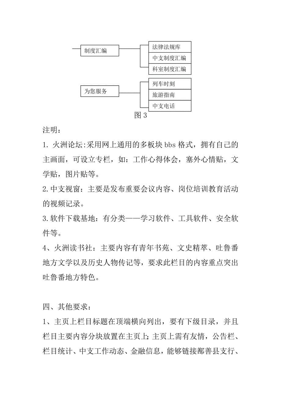 吐鲁番中支网站建设方案(doc 9)_第5页