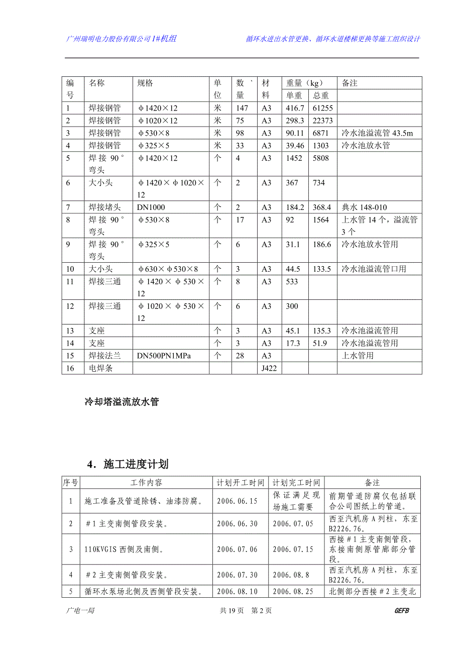 循环水管安装方案.doc_第2页