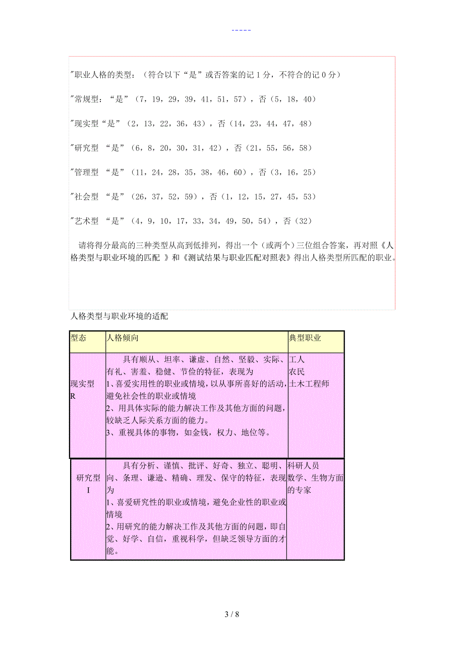 霍兰德职业兴趣测试量表与答案解析对照表~职业兴趣测量表_第3页