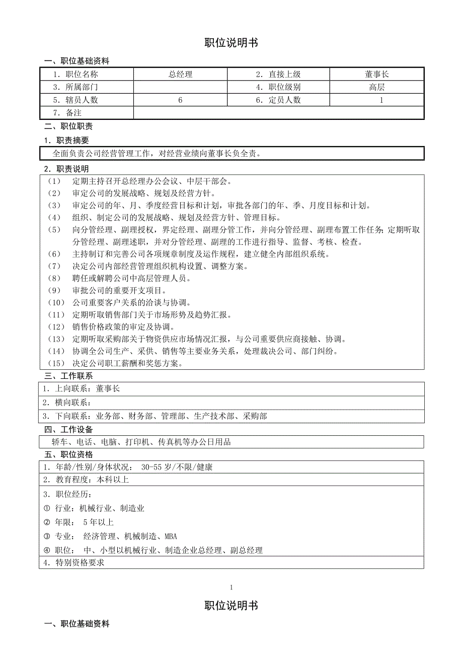 企业有限公司岗位职责说明书_第3页