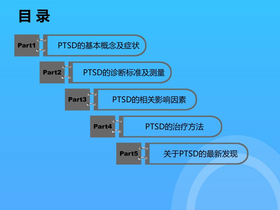 创伤后应激障碍PPT课件_第3页