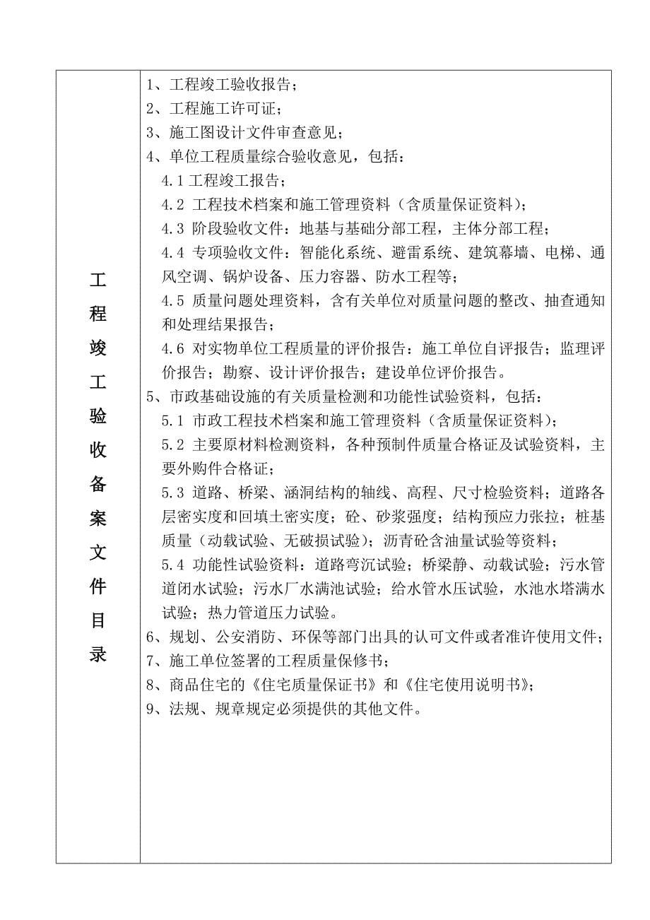 贵州省建设工程竣工验收备案表_第5页