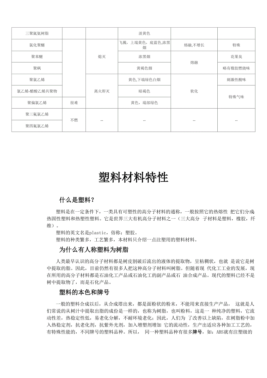 常用塑料燃烧鉴别方法塑料材料特性_第2页