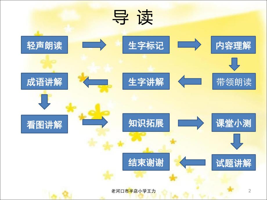 版小学语文四年级上册《观潮》PPT课件_第2页