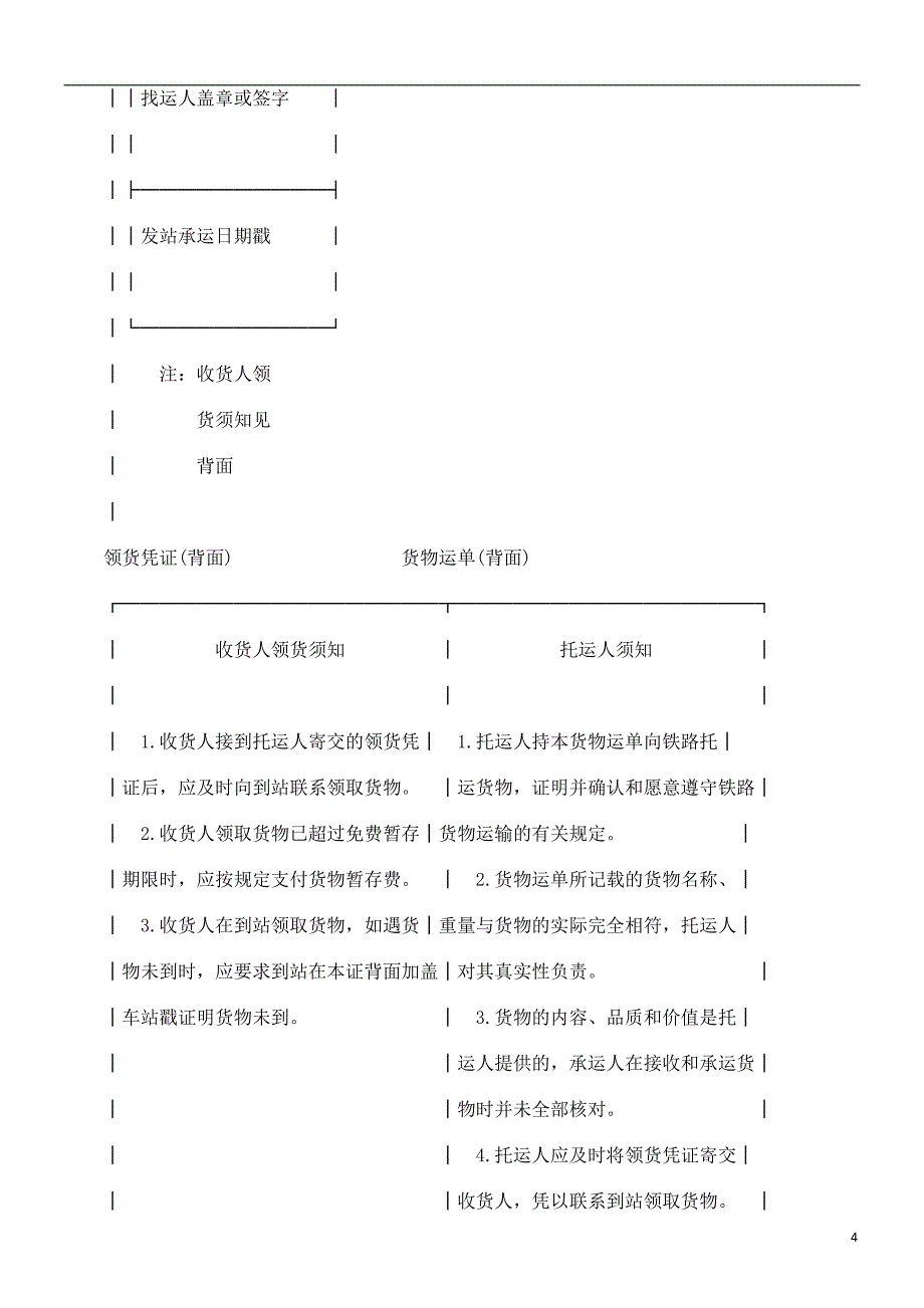 货物运单(普通)探讨与研究_第4页