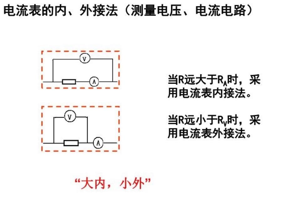 实验测小灯泡伏安特性曲线教学教材_第3页