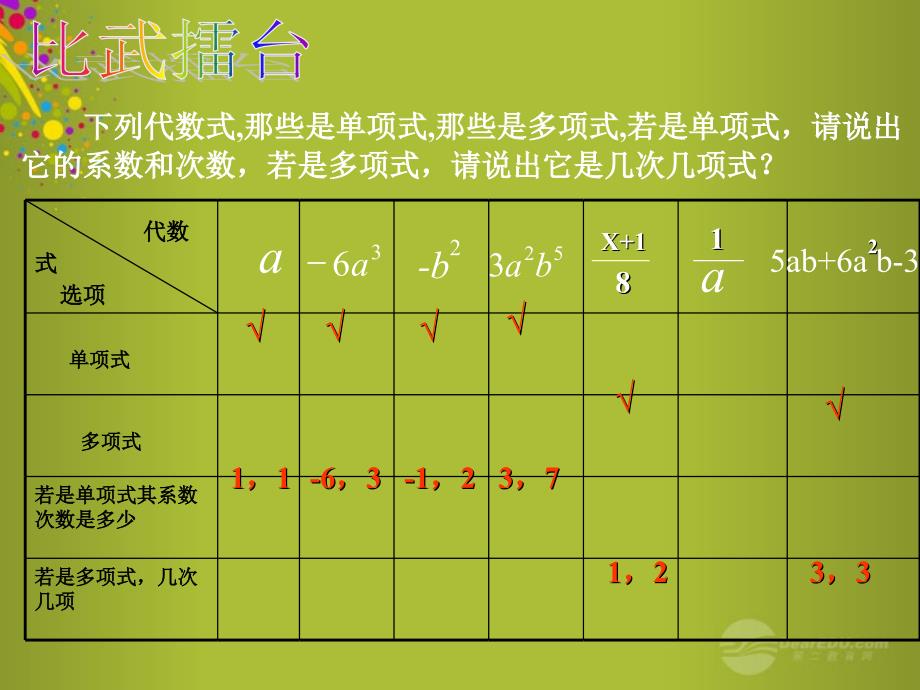 山东省青岛市城阳区第七中学七年级数学下册第一章整式的乘除回顾与思考课件1北师大版_第4页