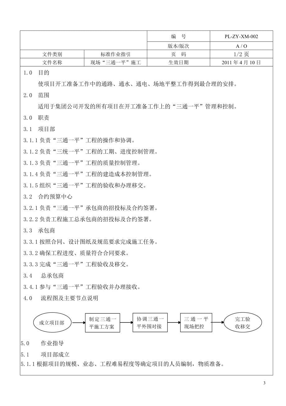 项目管理部完结_第5页