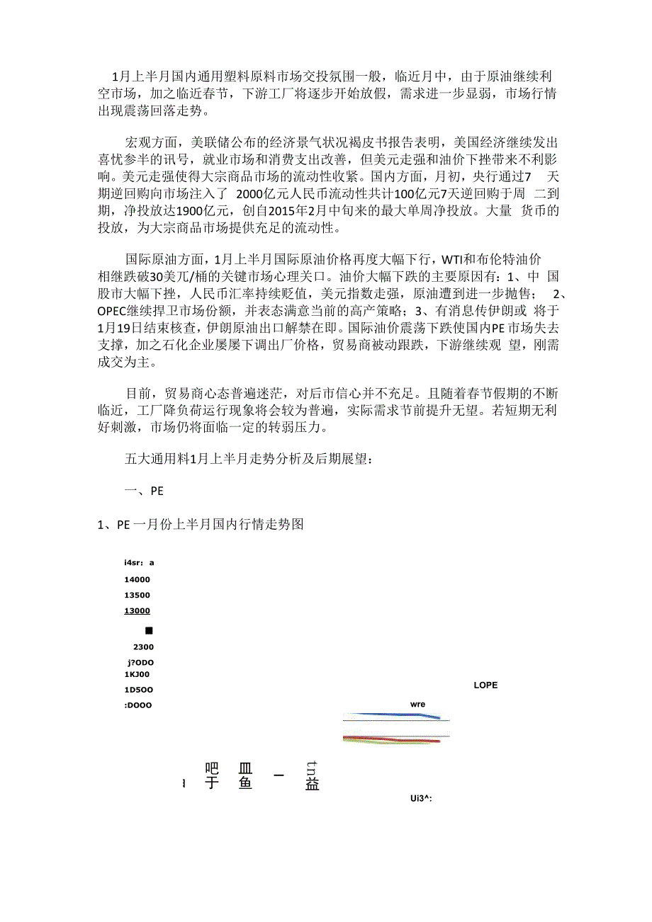 2016塑料行情分析表_第1页