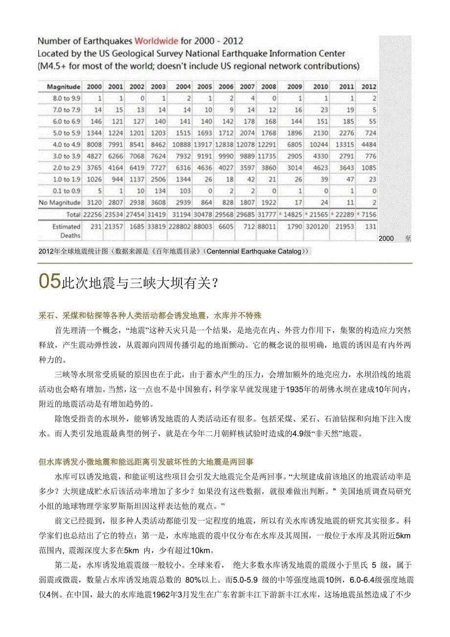 大地震为什么又发生在四川.doc_第5页