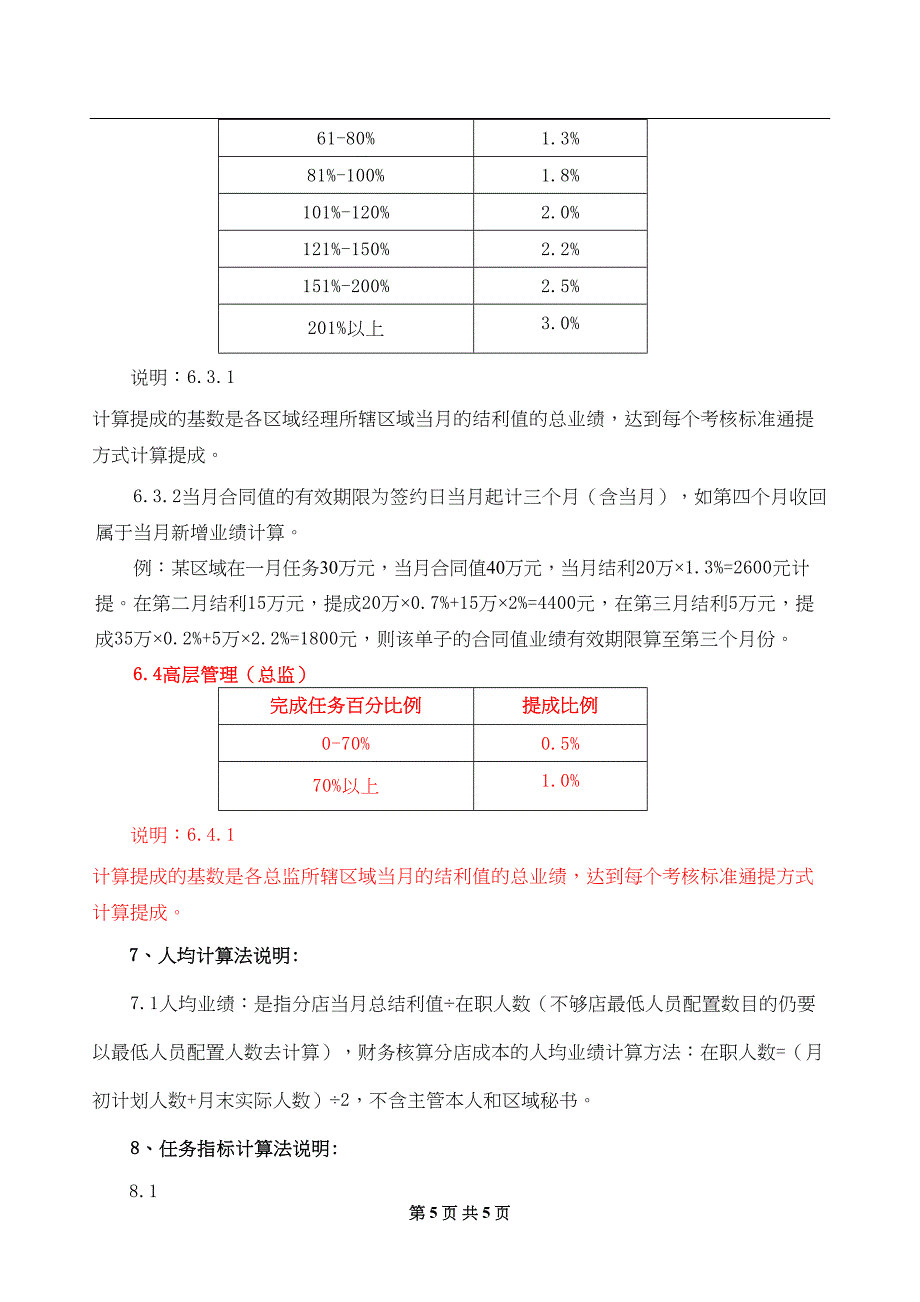 房产中介公司-薪酬计划 (2)（天选打工人）.docx_第4页