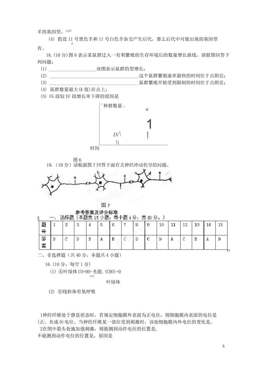 2013年高中生物学业水平练习(B) 新人教版_第5页