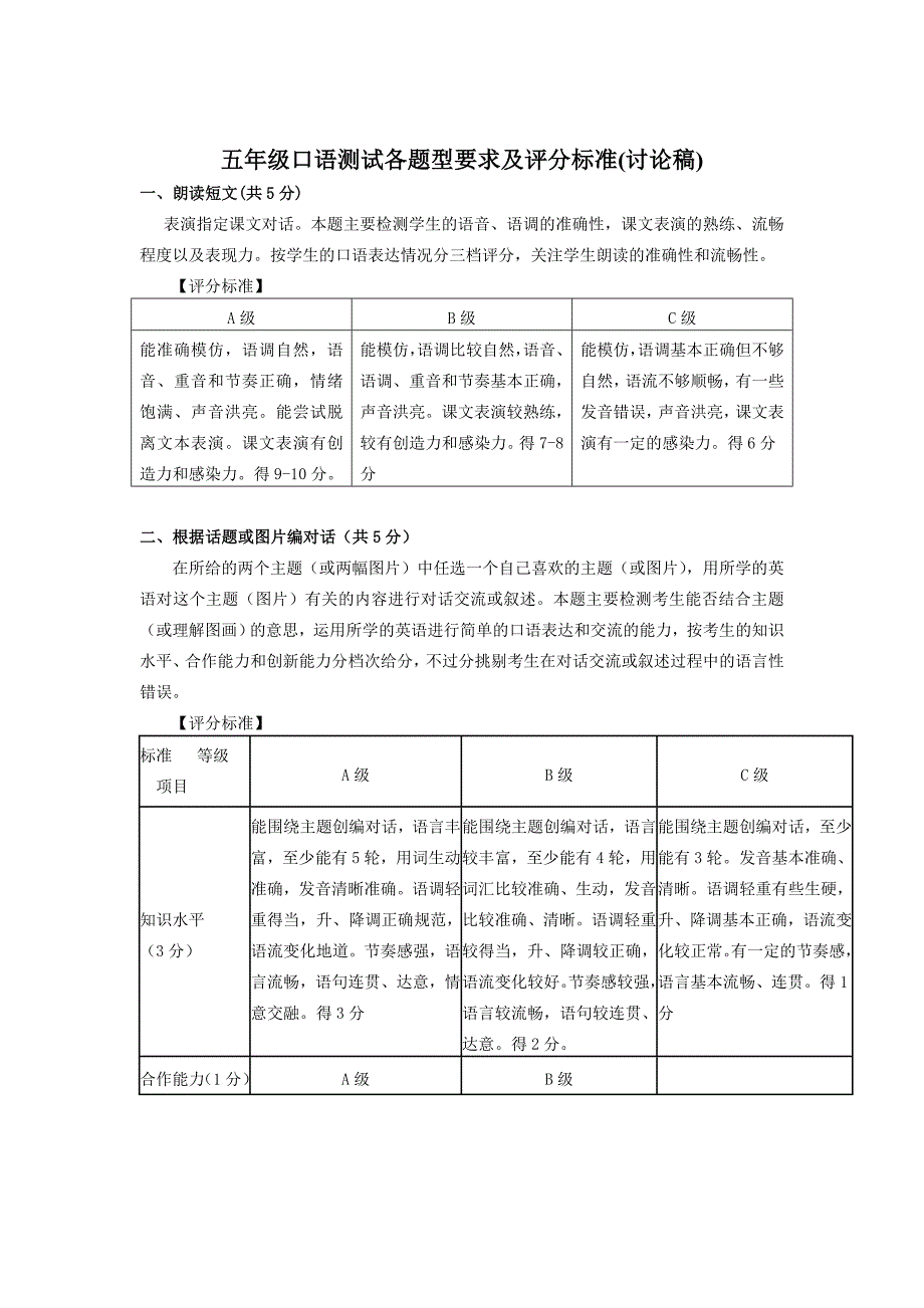 常州小学英语口语评价方案.doc_第3页