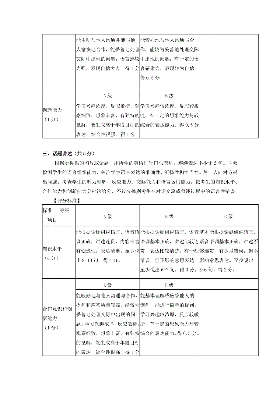 常州小学英语口语评价方案.doc_第4页