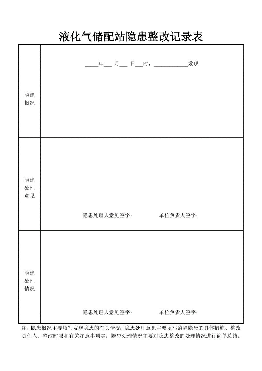 液化气储配站主要设备登记表.doc_第3页