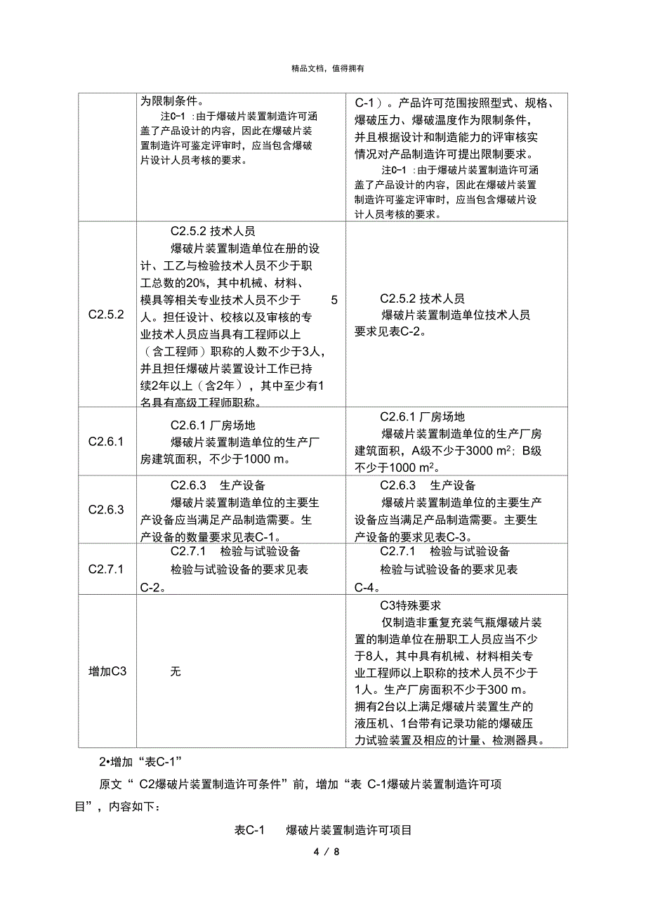 爆破片装置安全技术监察规程tsgzf003_第4页