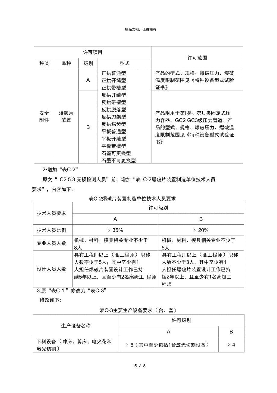 爆破片装置安全技术监察规程tsgzf003_第5页