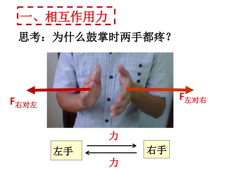 牛顿第三定律全面经典上课用ppt课件_第3页