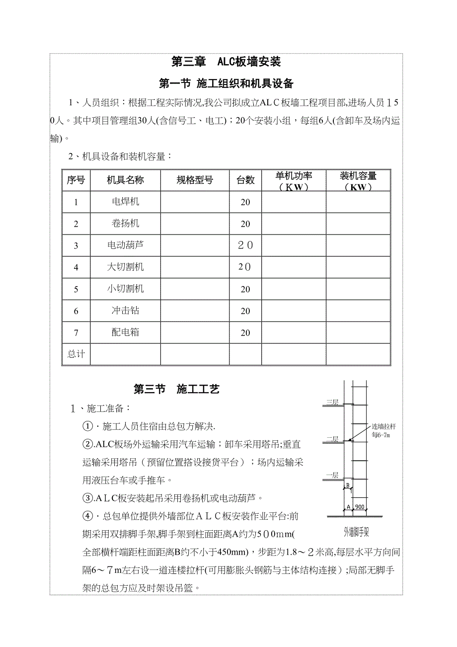 ALC隔墙板施工方案【可编辑范本】(DOC 10页)_第4页