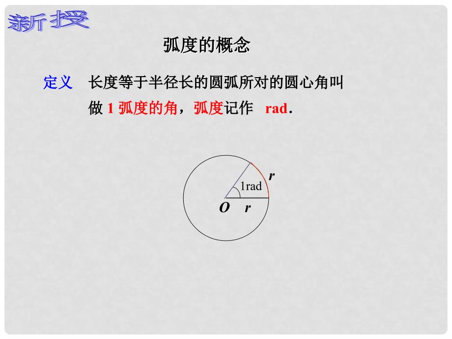 内蒙古满洲里市第七中学高中数学 第一章第1节《任意角和弧度制 弧度制》课件 新人教A版必修4_第4页