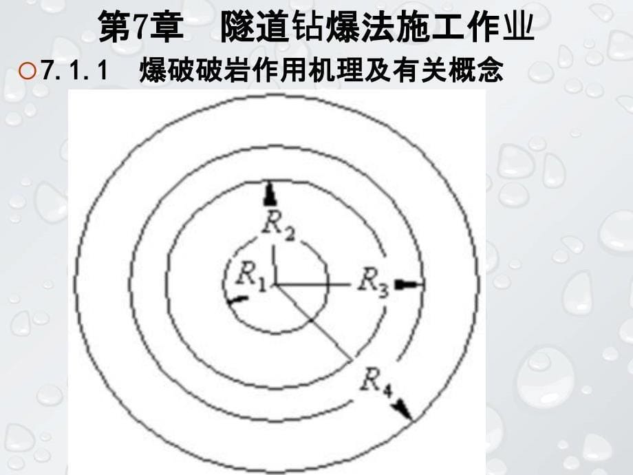 中南大学隧道工程课件7隧道钻爆法施工作业_第5页