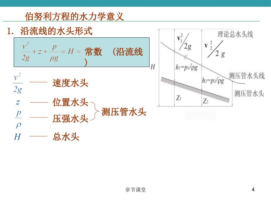 第二章1工程流体力学教育研究_第4页