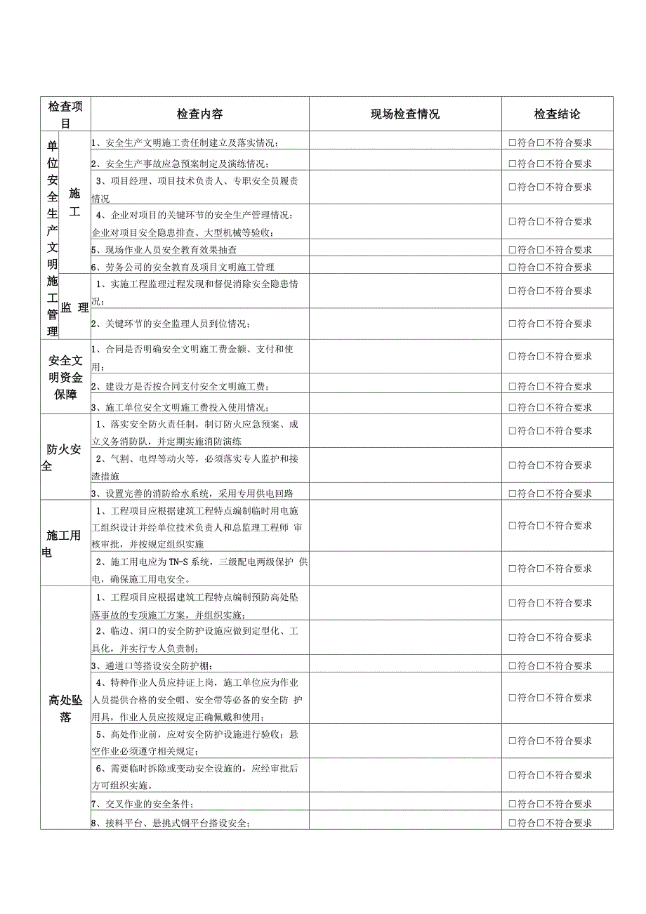 建筑工地安全文明施工检查表1_第2页