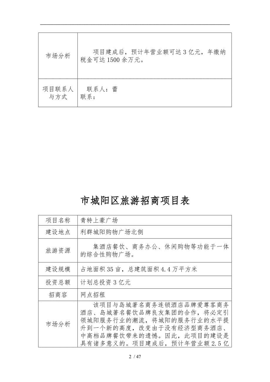 城阳区旅游招商策划项目表_第2页