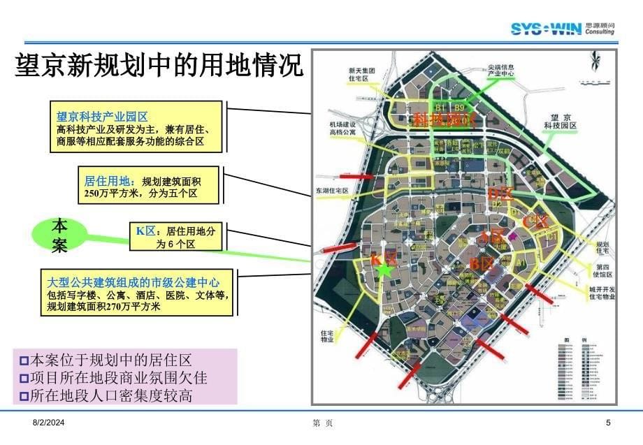 思源：北京望京K7非配套商业市场定位(终稿)_第5页