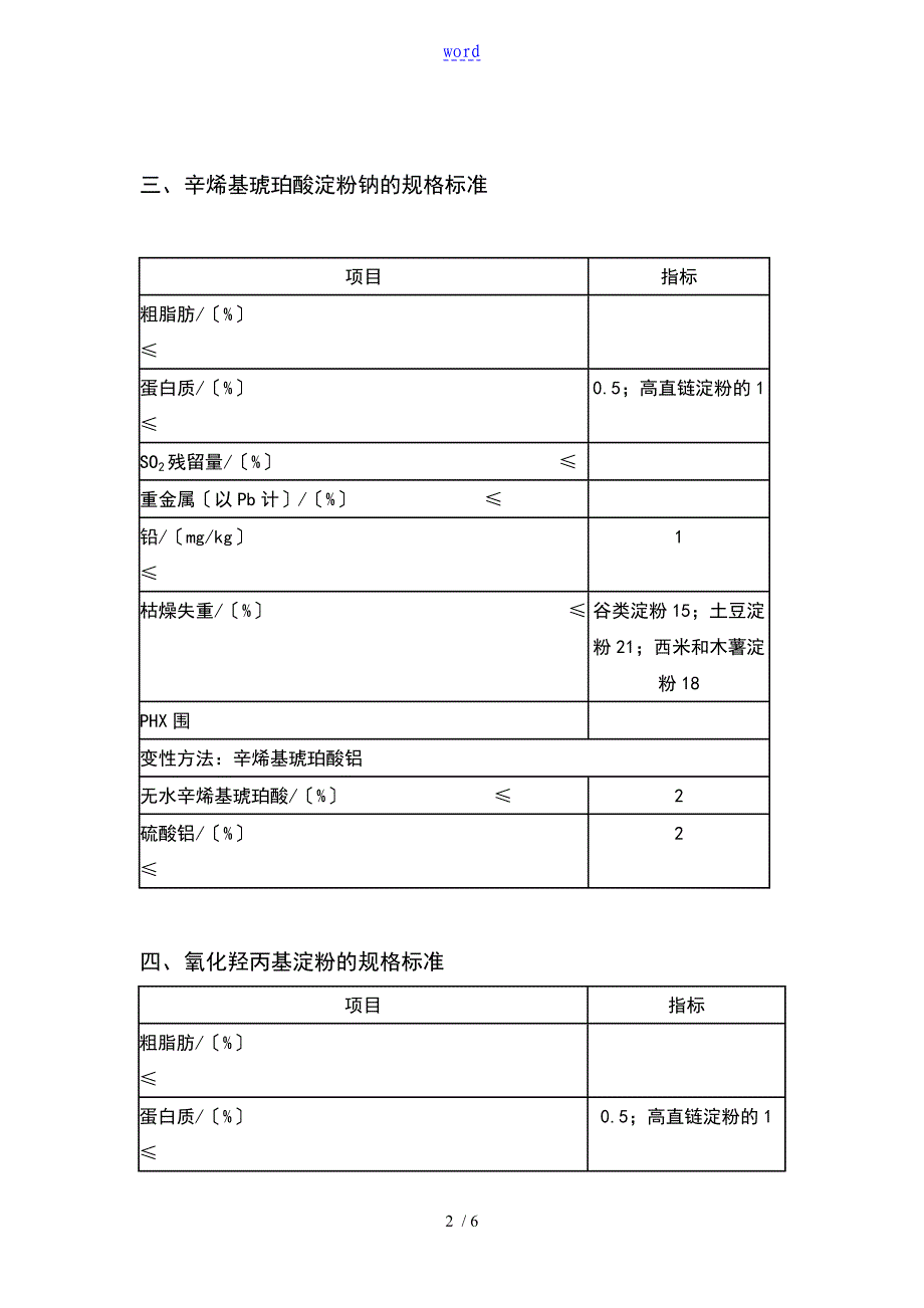 食品的添加剂变性淀粉规格实用实用标准_第2页