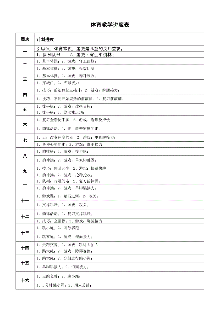 小学三四年级体育教案.docx_第1页