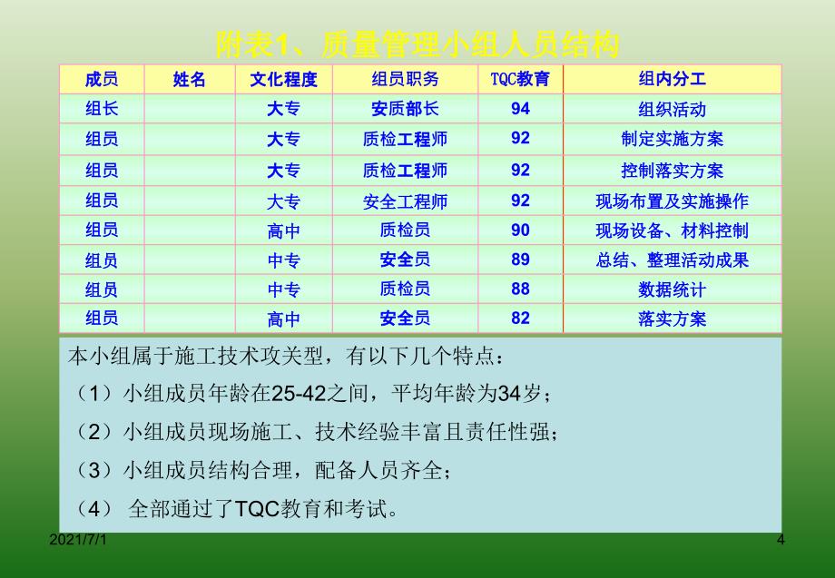 标准化建设QC成果_第4页