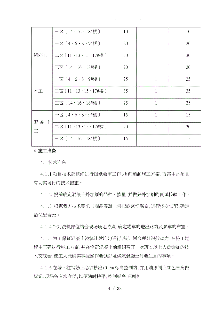 钢筋混凝土工程施工设计方案_第4页