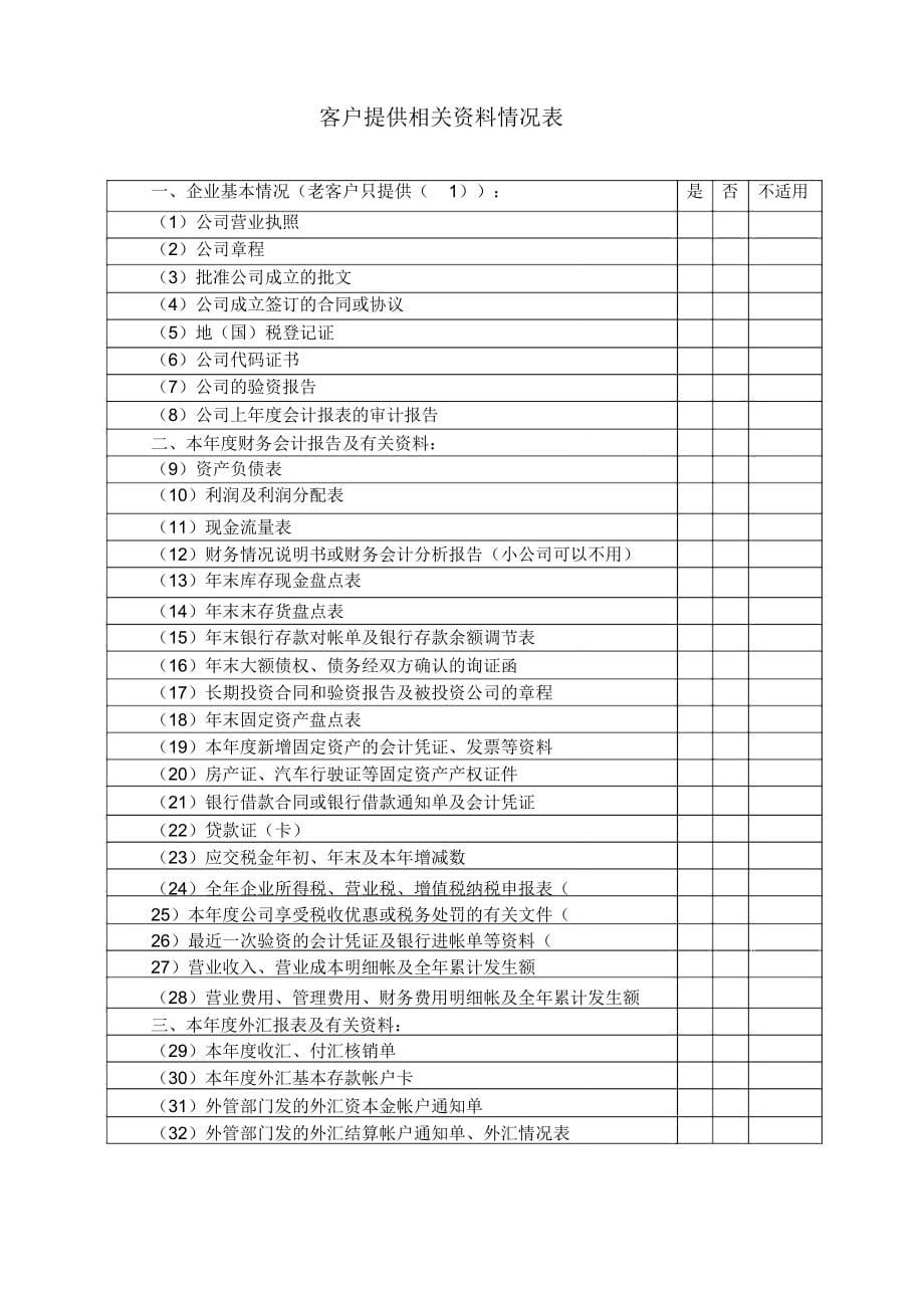 审计工作底稿(模板2)_第5页