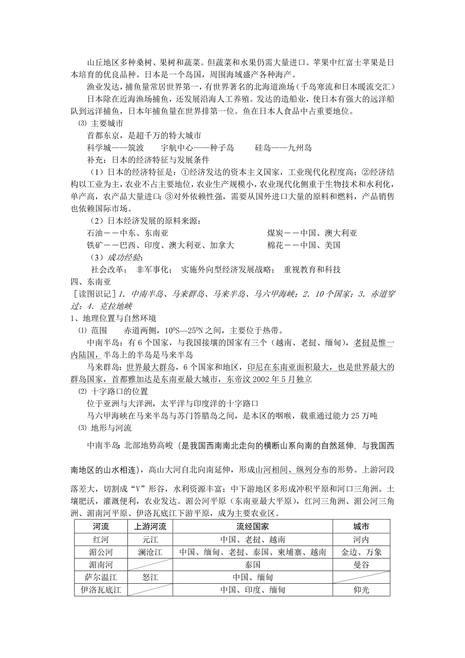 世界地理三轮资料.doc_第3页