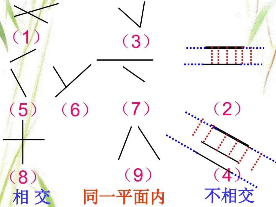 3垂直与平行课件_第5页