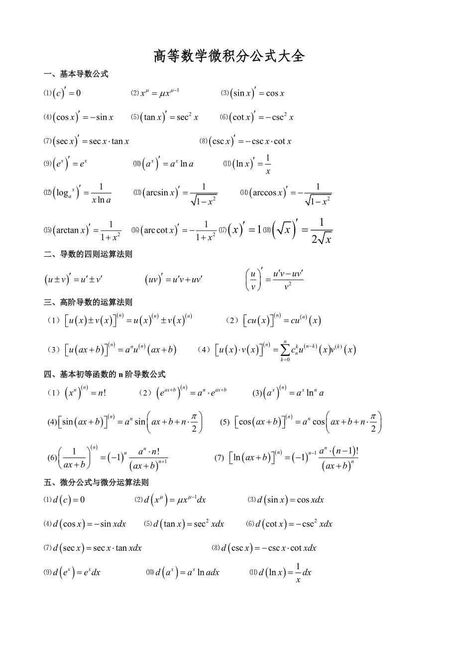 高数微积分公式+三角函数公式考研_第1页