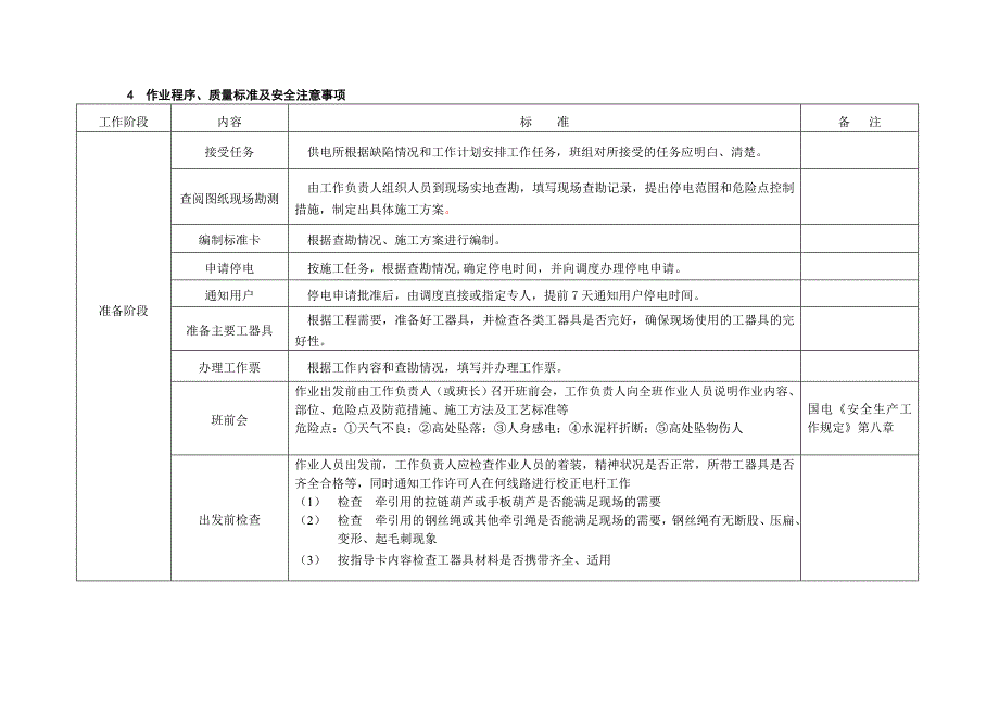 10kV及以下配电线路校杆标准化作业指导书_第4页