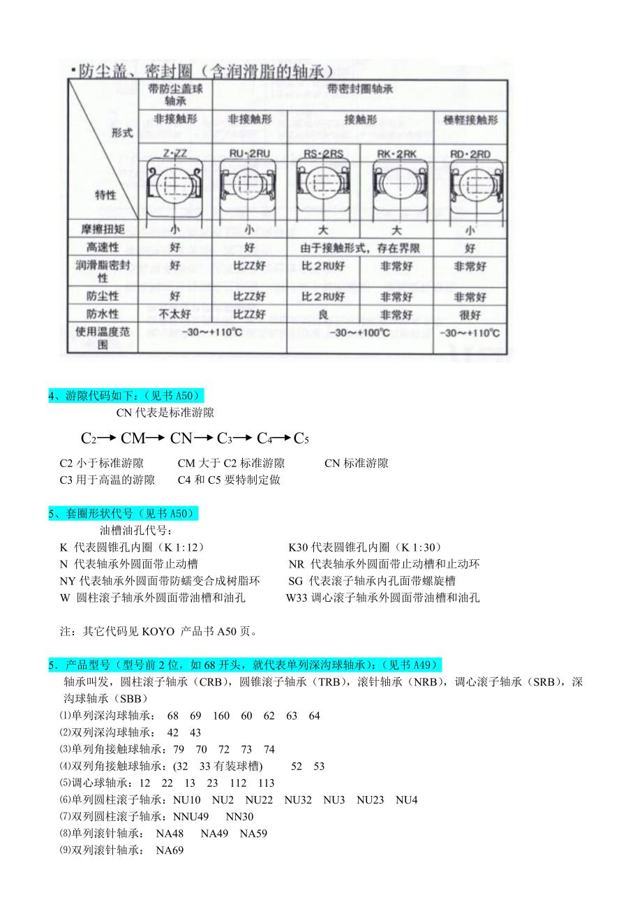 轴承基本知识.doc_第3页