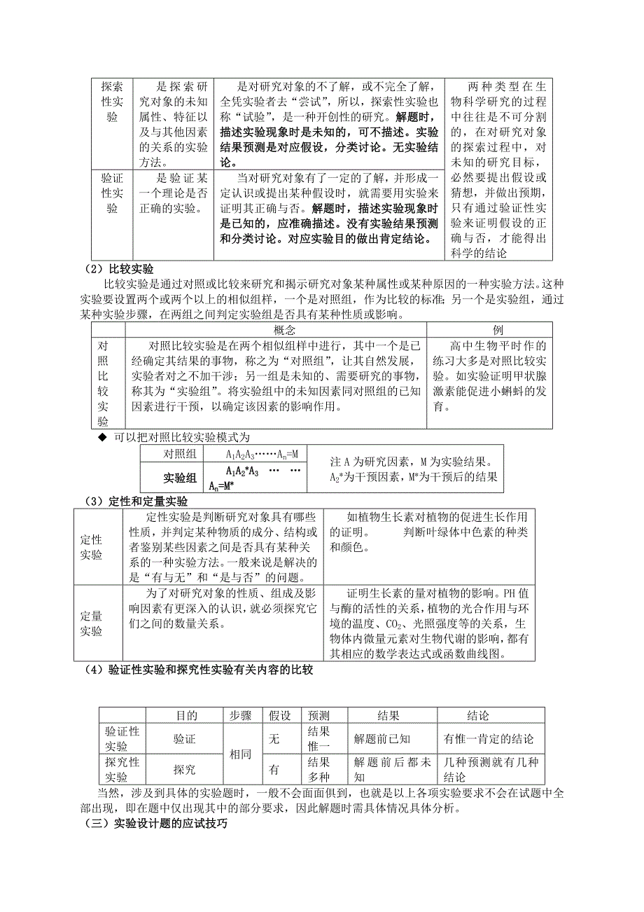 实验设计的基本内容_第4页