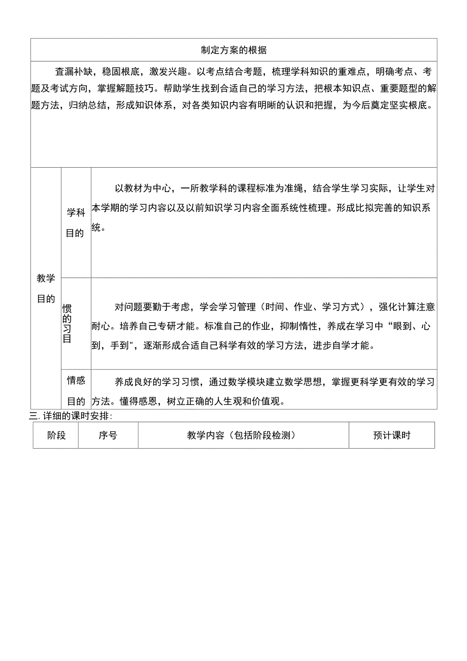 个性化辅导计划_第2页