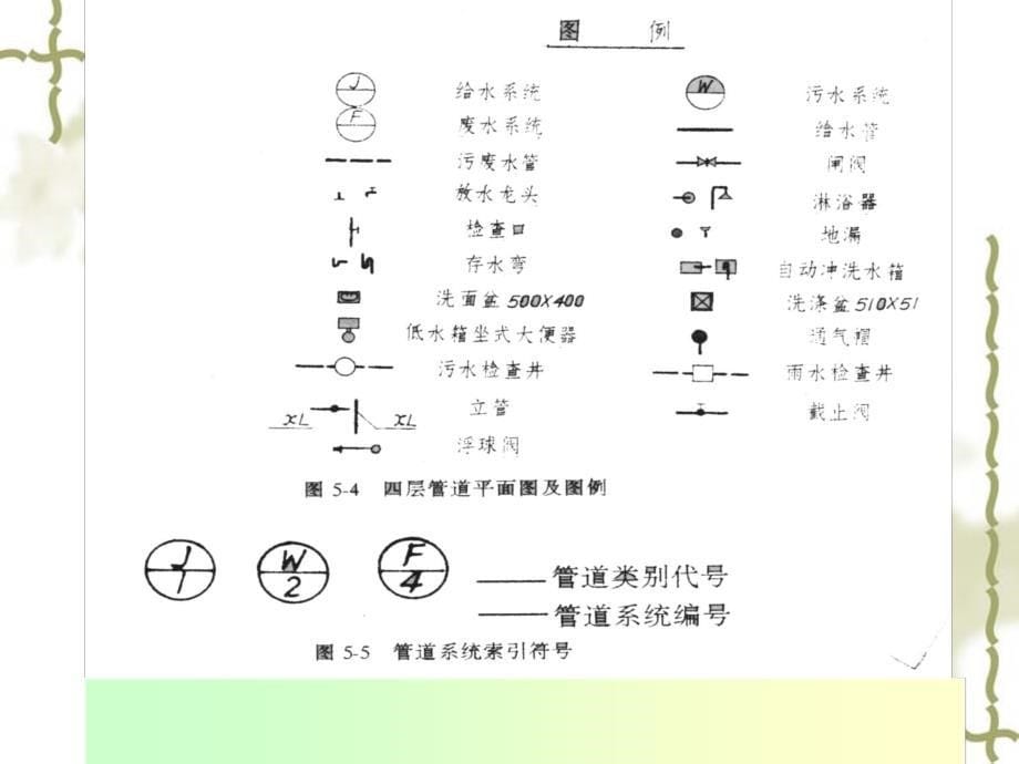 安装工程造价_第5页